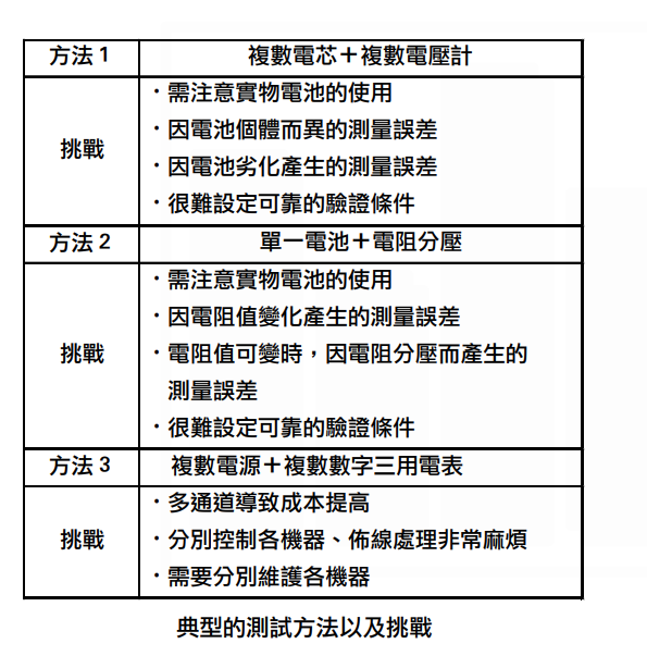 螢幕擷取畫面_20230203_094529.png