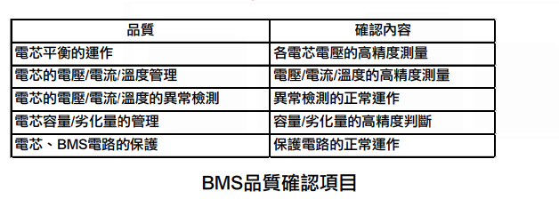 螢幕擷取畫面_20230203_094523.png