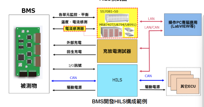 螢幕擷取畫面_20230203_094722.png