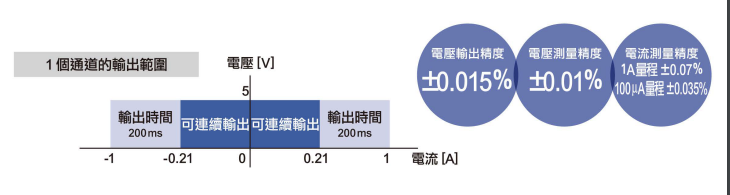 螢幕擷取畫面_20230203_094712.png