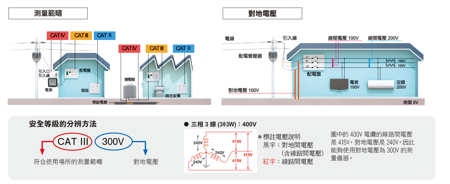 螢幕擷取畫面 2023-11-08 135655.png