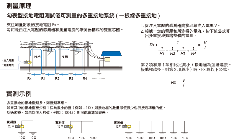 勾表型接地電阻測試儀.png