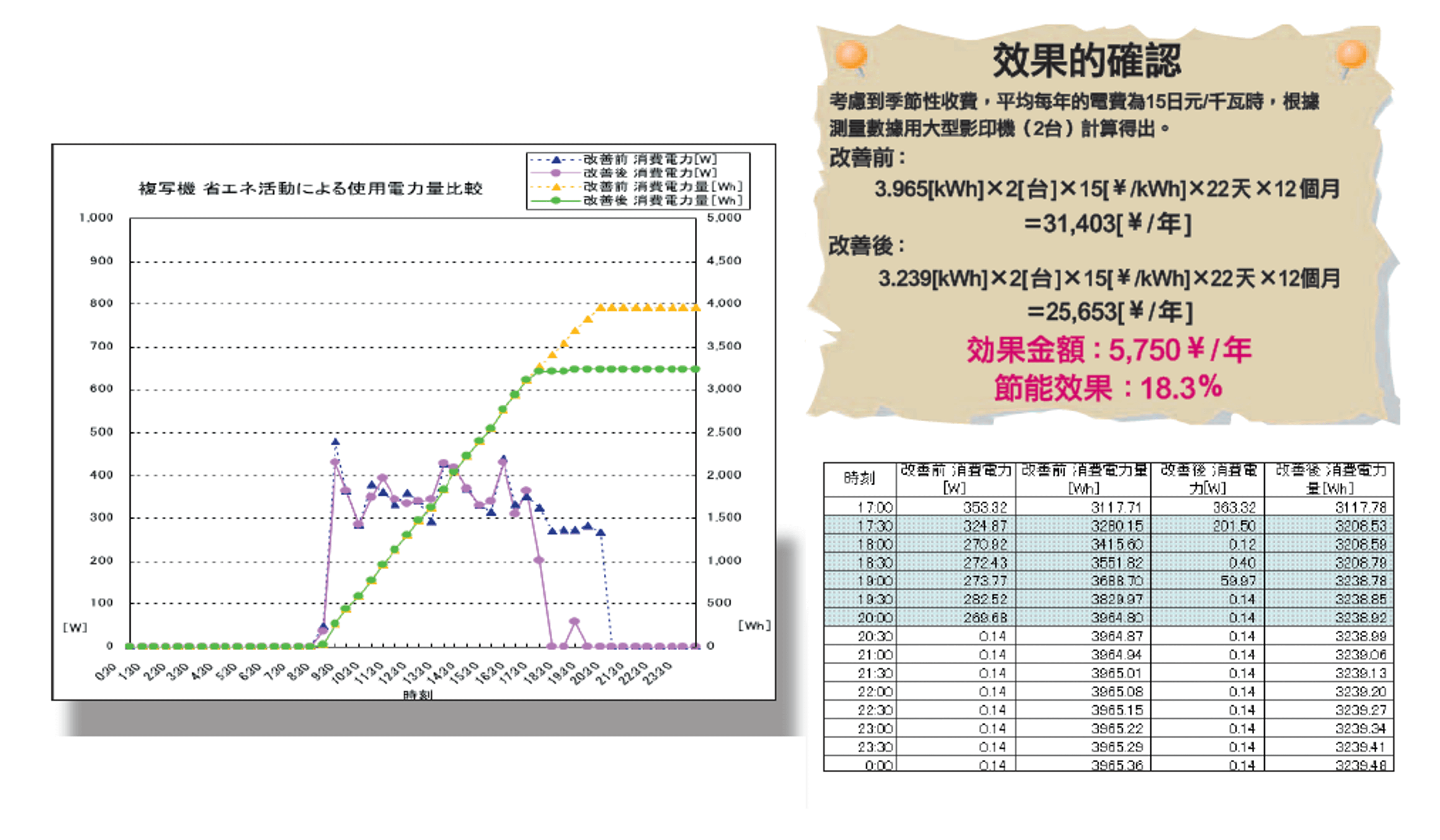 影印機測量2 (1).png