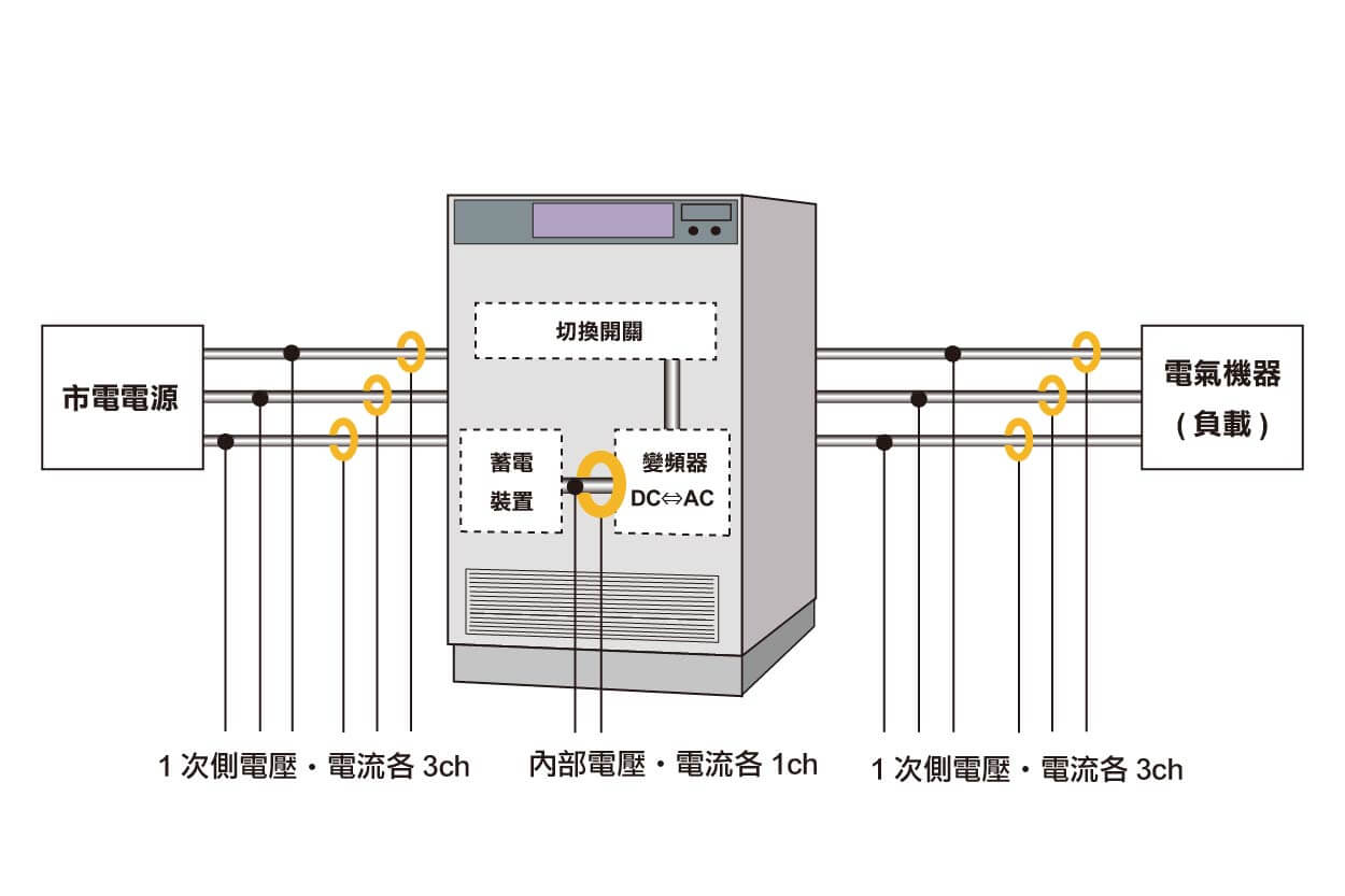 parallel_工作區域 1.jpg