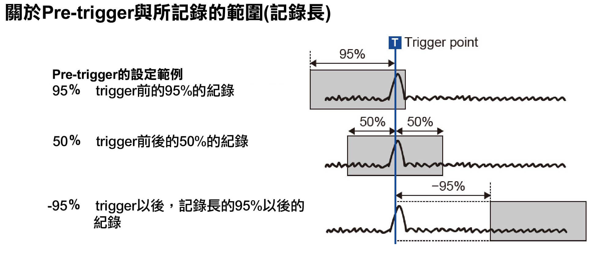trigger_TW-01.jpg