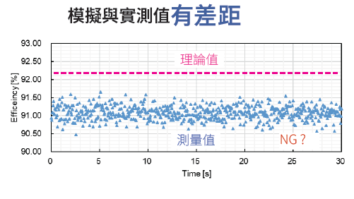 螢幕擷取畫面 2025-01-23 135736.png