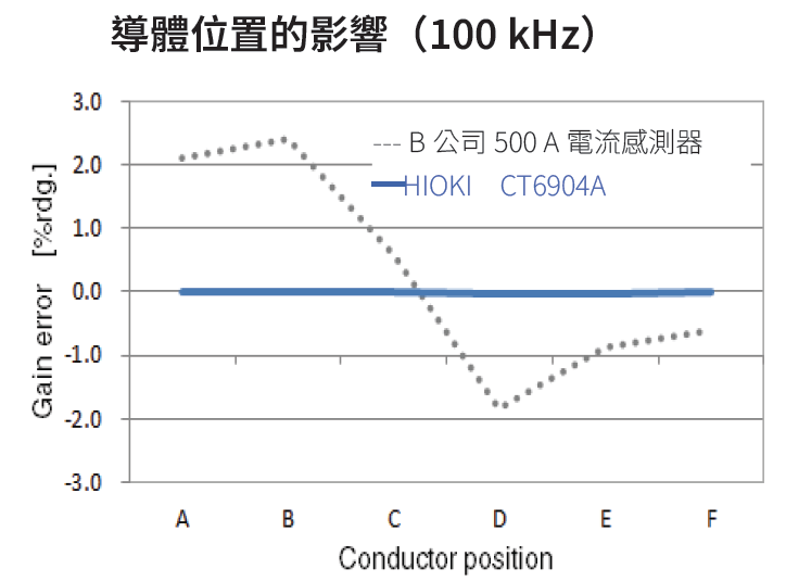 螢幕擷取畫面 2025-01-23 140705.png