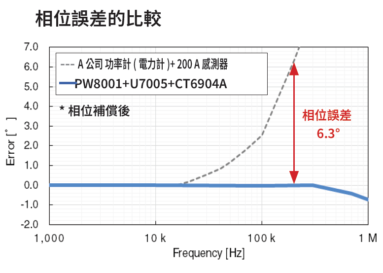 螢幕擷取畫面 2025-01-23 140651.png