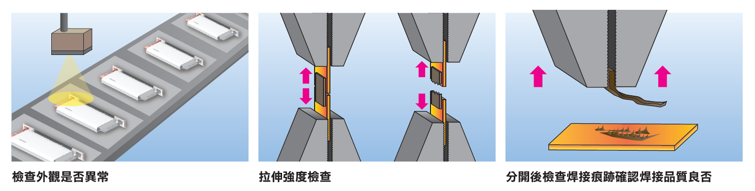 螢幕擷取畫面 2025-03-20 142054.png