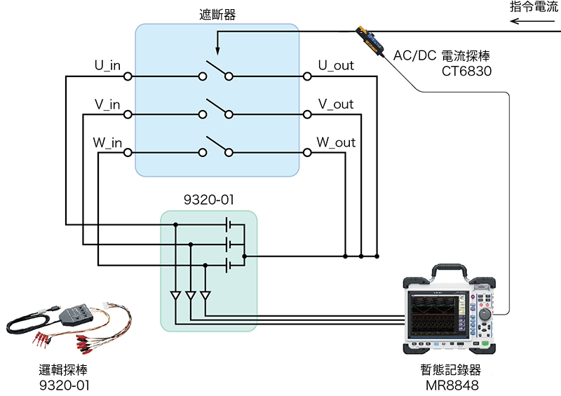 MR8848應用案例 (2).png