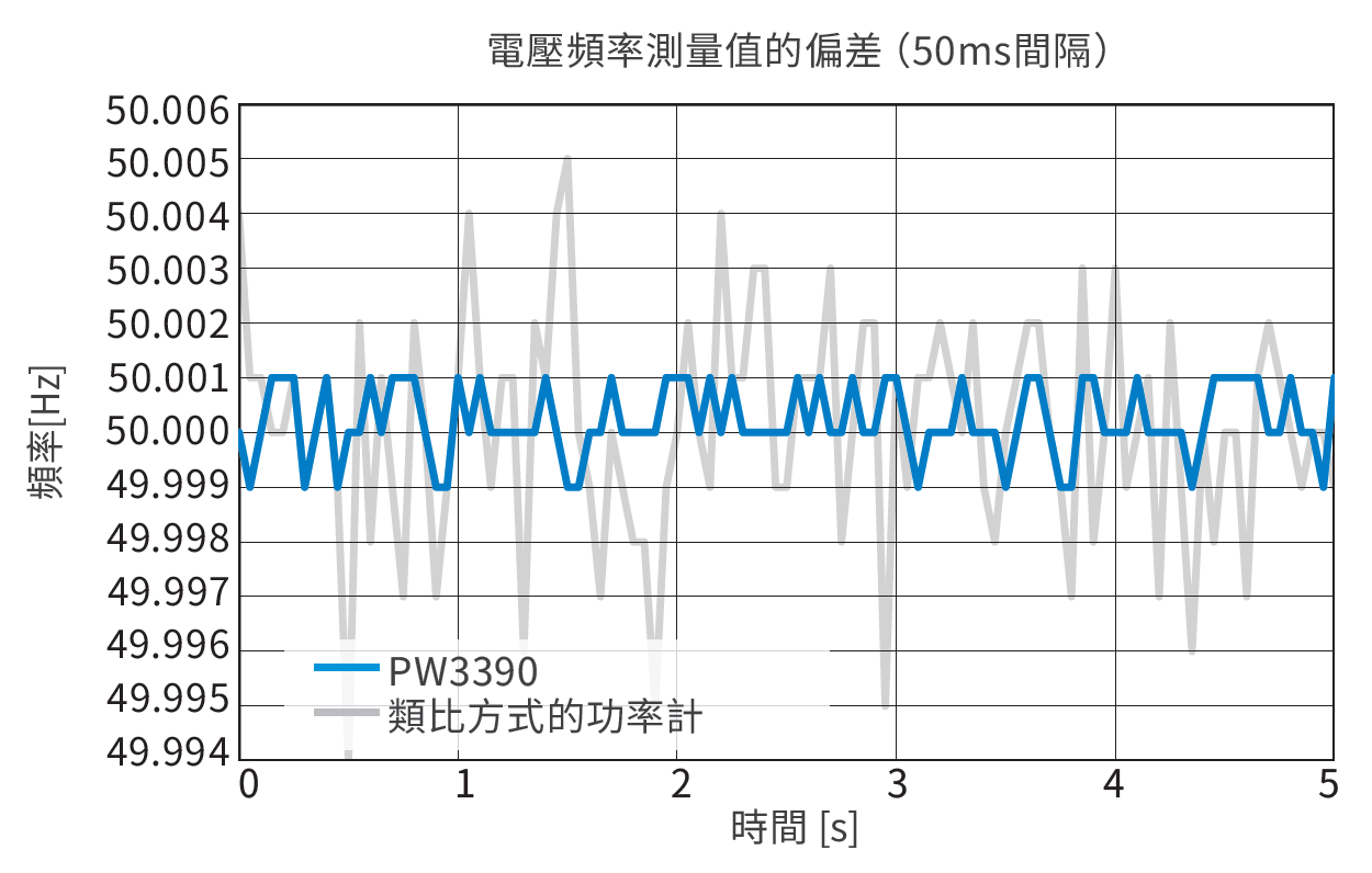 螢幕擷取畫面 2025-10-21 102827.png