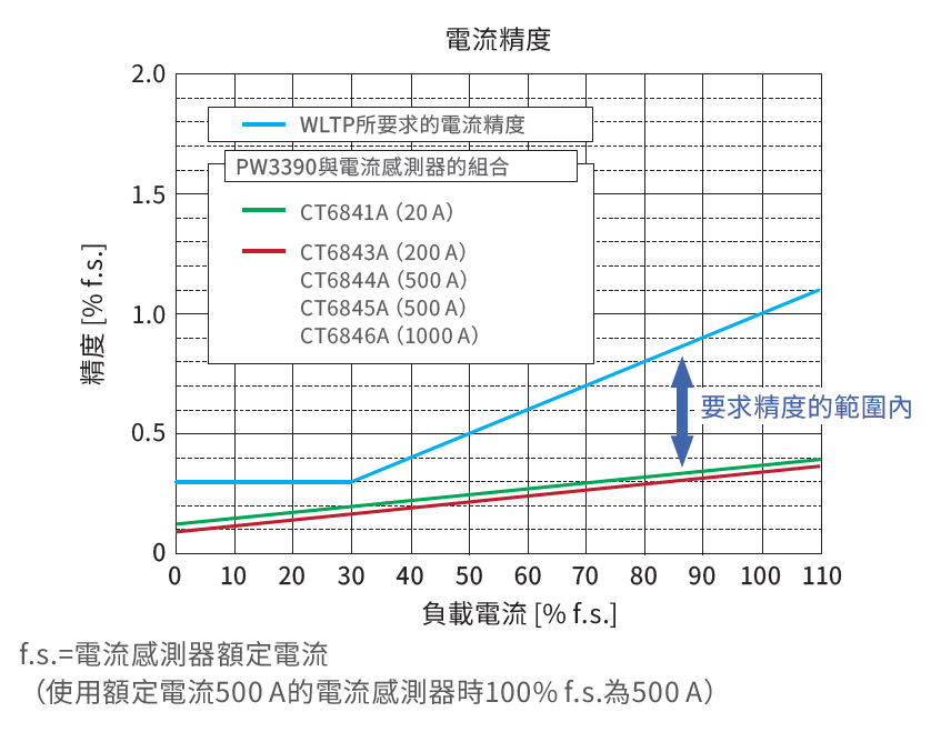 螢幕擷取畫面 2025-10-21 104615.png