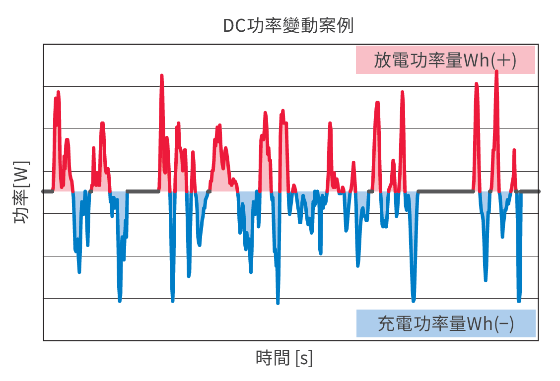 螢幕擷取畫面 2025-10-21 104658.png