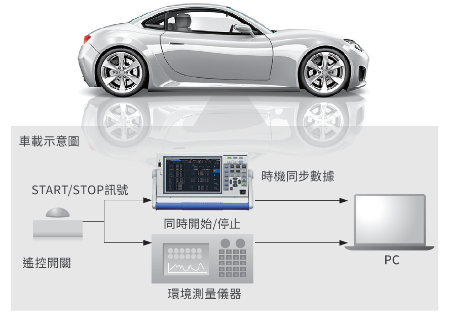 螢幕擷取畫面 2025-10-21 104739.png
