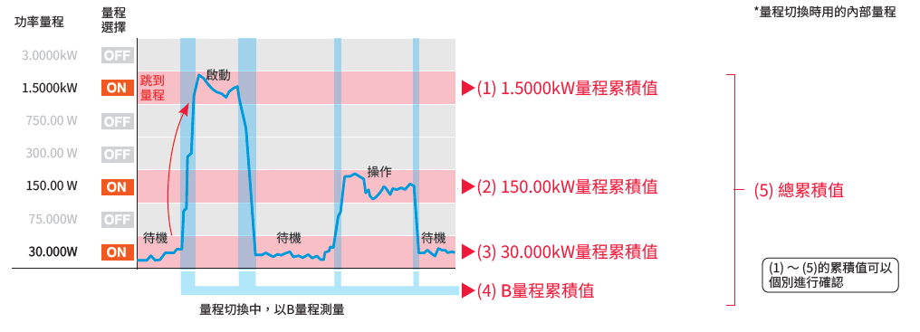 螢幕擷取畫面 2025-11-21 131841.png