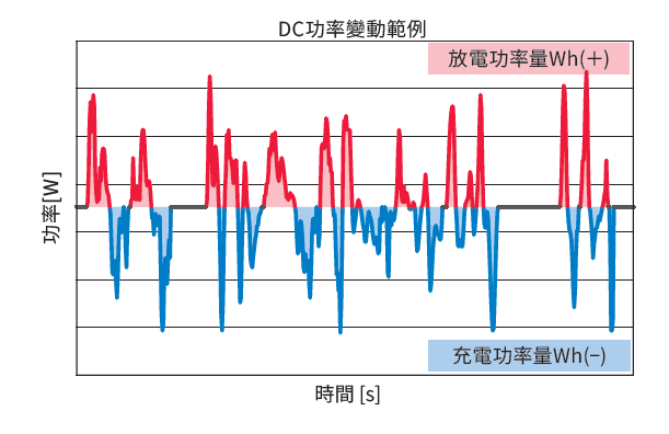 螢幕擷取畫面 2025-11-21 133201.png